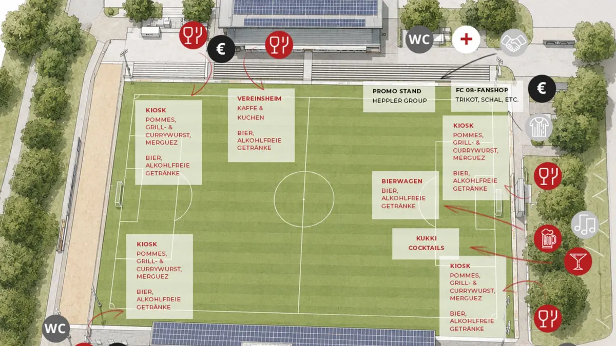 FC 08 Plan