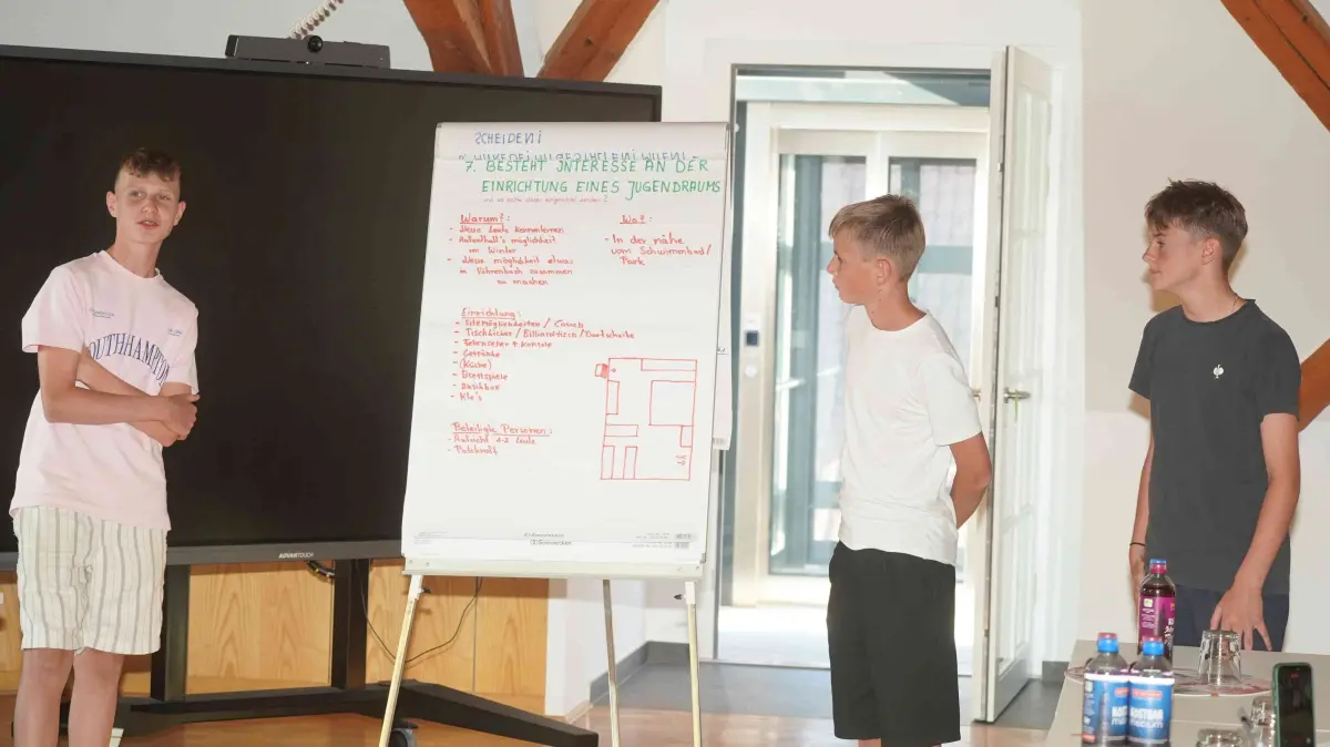 Auch für die aus Vöhrenbach stammenden Schüler der achten Klassen in Furtwangen war der Jugendraum ein zentrales Thema. Sie lieferten sogar bereits einen Grundriss und eine genaue Aufstellung, was alles benötigt wird.