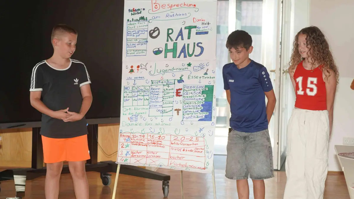 An einer Stellwand präsentierten die Schüler der Josef-Hebting-Schule ihre Ideen und Überlegungen aus diesem Tag im Rathaus, vor allem natürlich für den Jugendraum.