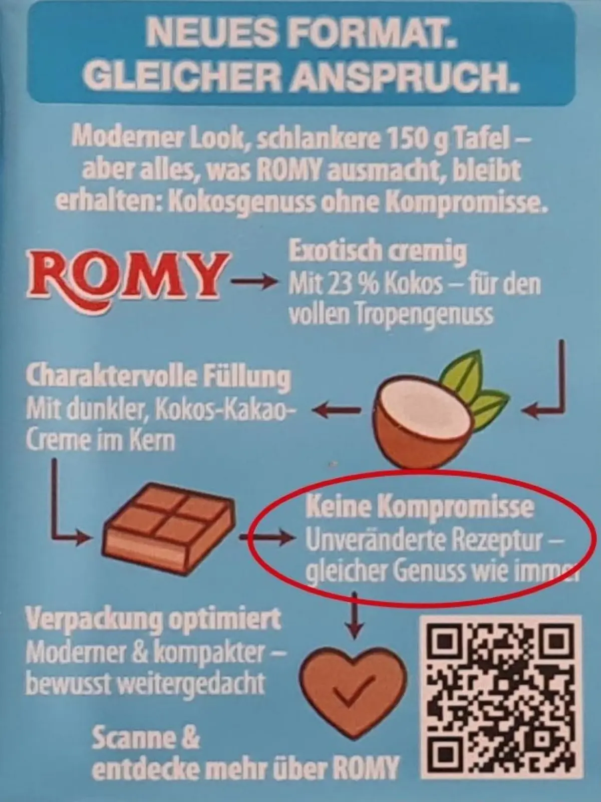"Werbung mit „unveränderter Rezeptur“ aus unserer Sicht irreführend", urteilt die Verbraucherzentrale Hamburg.