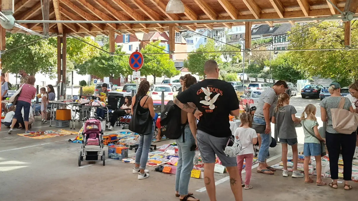 Überblick über den Markt