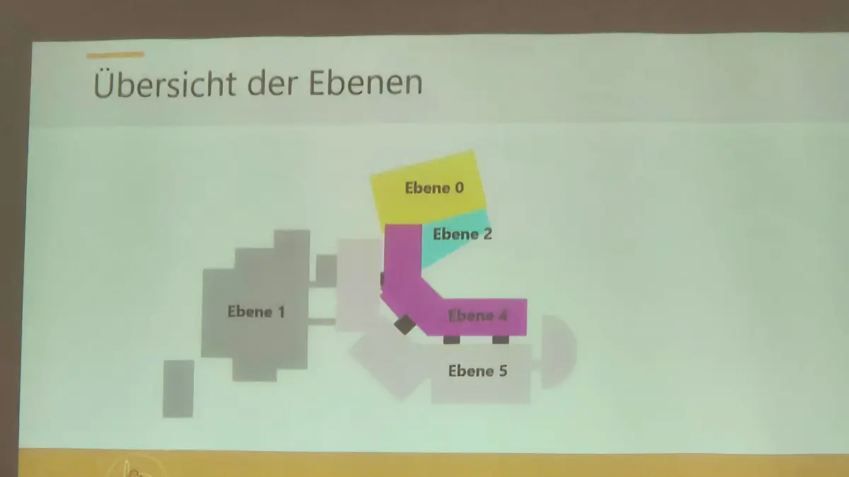 Asbest Alarm im Rottweiler Berufsschulzentrum