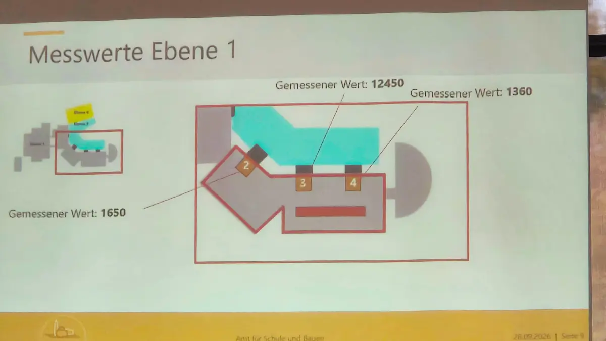 Asbest Alarm im Rottweiler Berufsschulzentrum