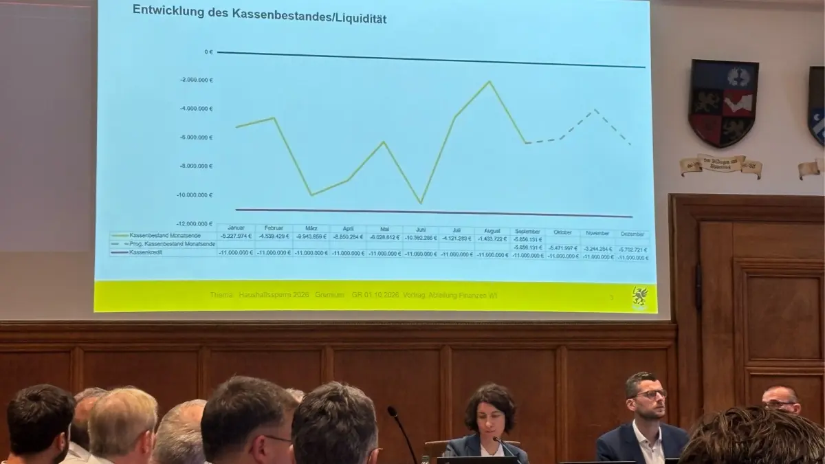 Schrambergs Stadtfinanzen: „Die Lage ist ernst.“